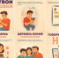 Как не стать жертвой вербовки - Кашарский район